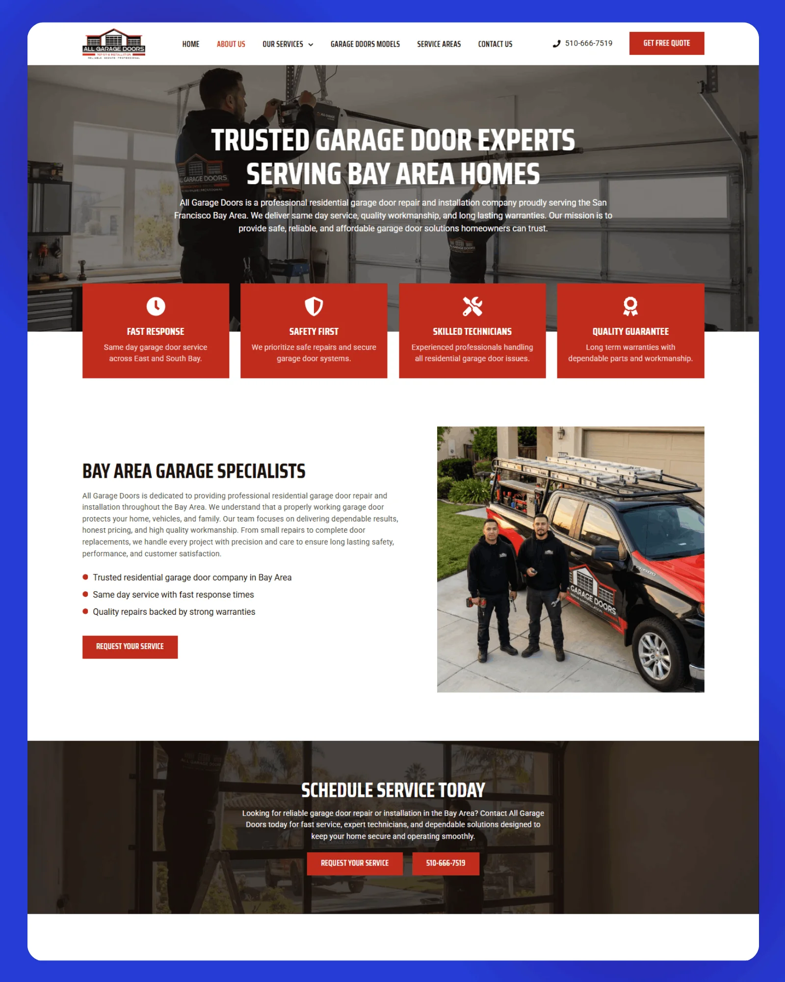 All Garage Doors Website 1