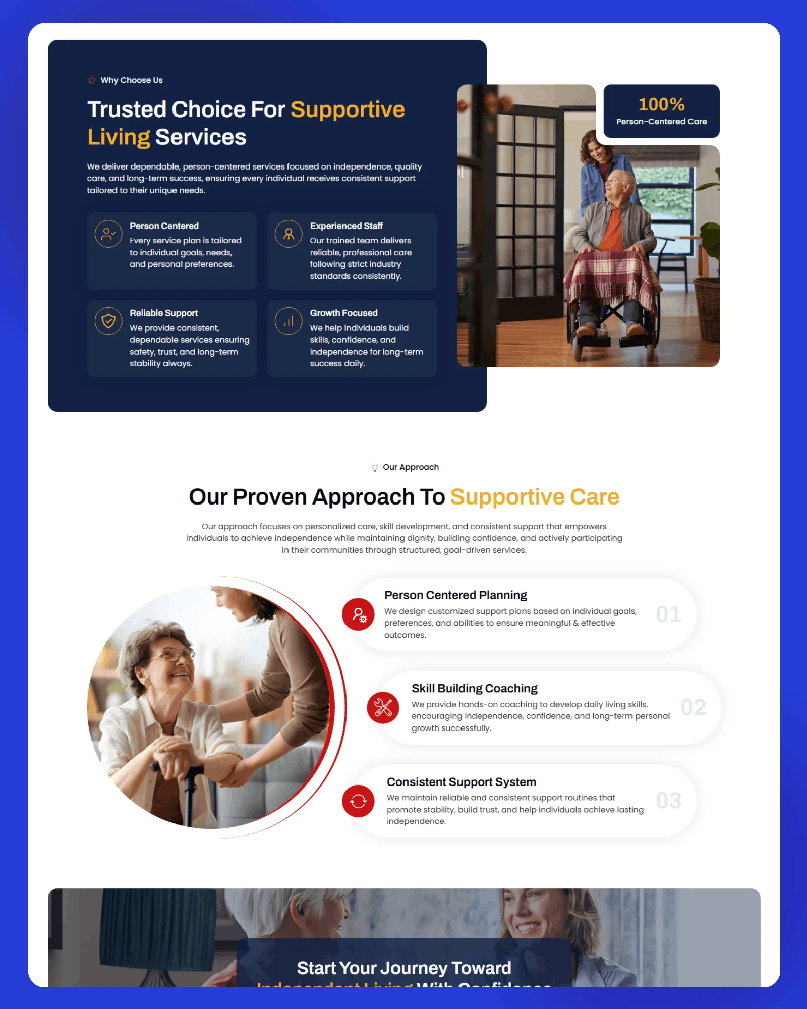 Living Forward SLS Website 2