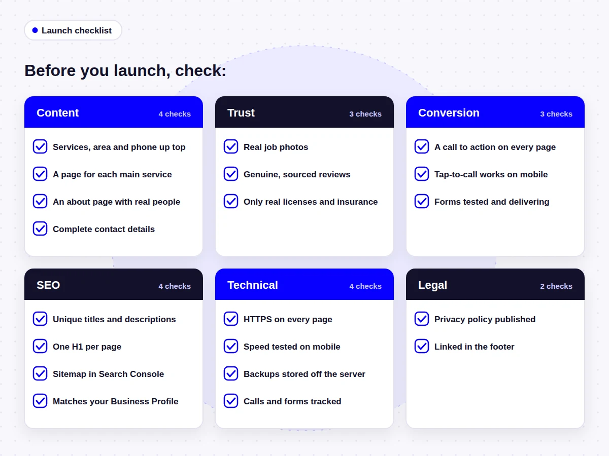 small-business-website-launch-checklist